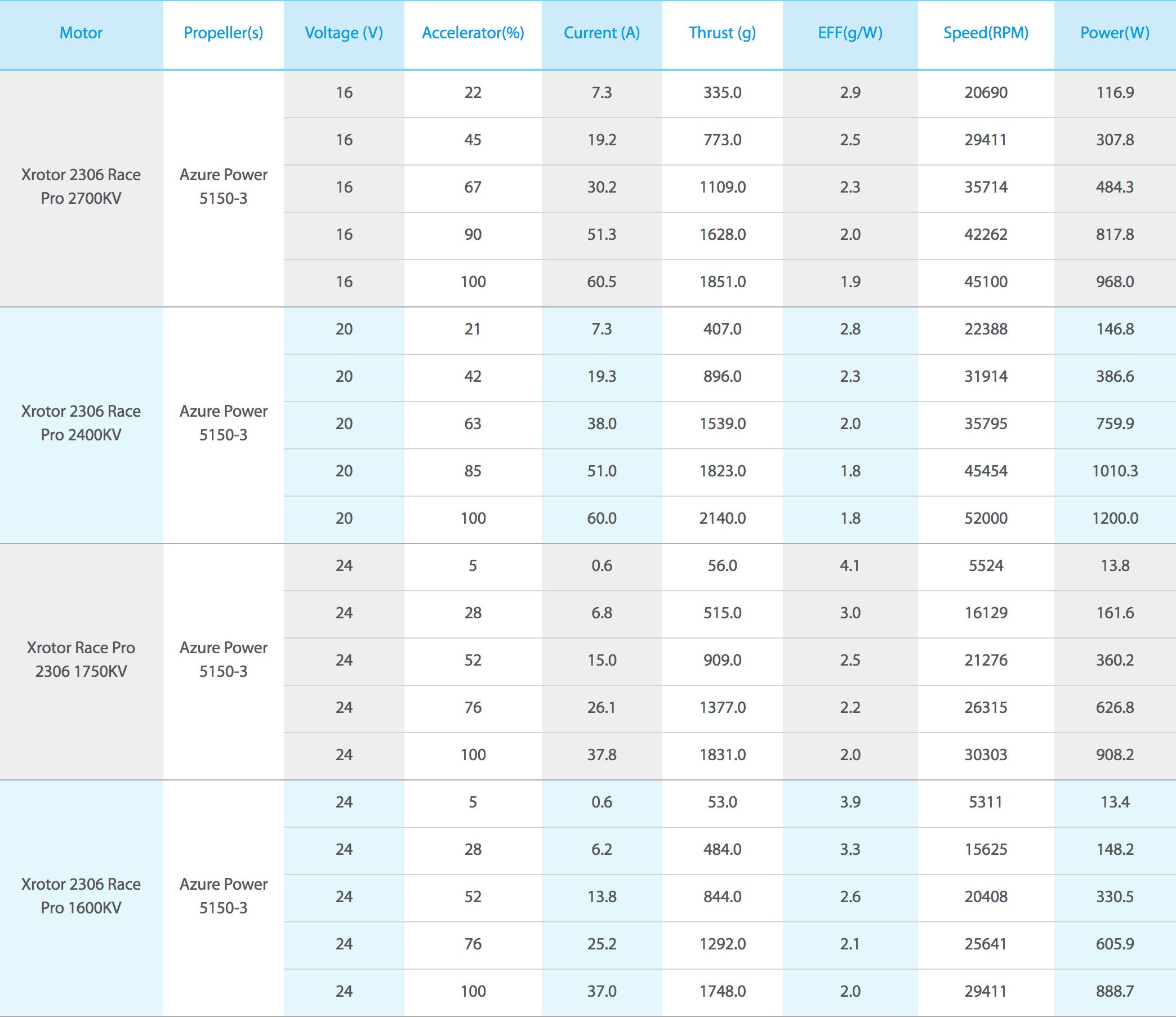 对我国当前绿色物流发展对策研究【milan米兰】
