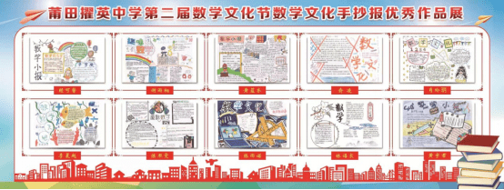 【莆田擢英中学】游览数学世界 品味文化魅力‘milan米兰app官网’(图11)
【莆田擢英中学】游览数学世界 品味文化魅力‘milan米兰app官网’(图11)