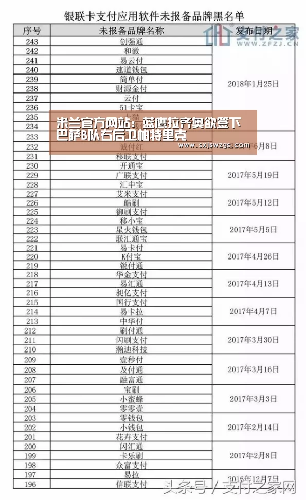 米兰官方网站:蓝鹰拉齐奥欲签下巴萨B队右后卫帕特里克(图3) milan米兰app官网