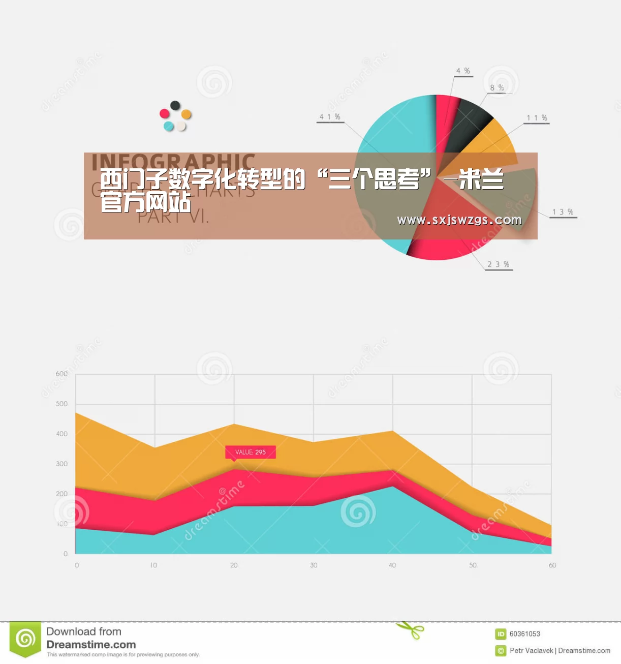 西门子数字化转型的“三个思考”-米兰官方网站(图1) milan米兰